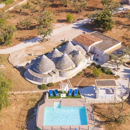 Td Trulli Albapetra Pool & Olive Trees Polignano a Mare